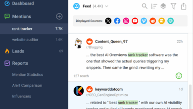 Reddit Monitoring Tool – Track Mentions & Trends in Real Time