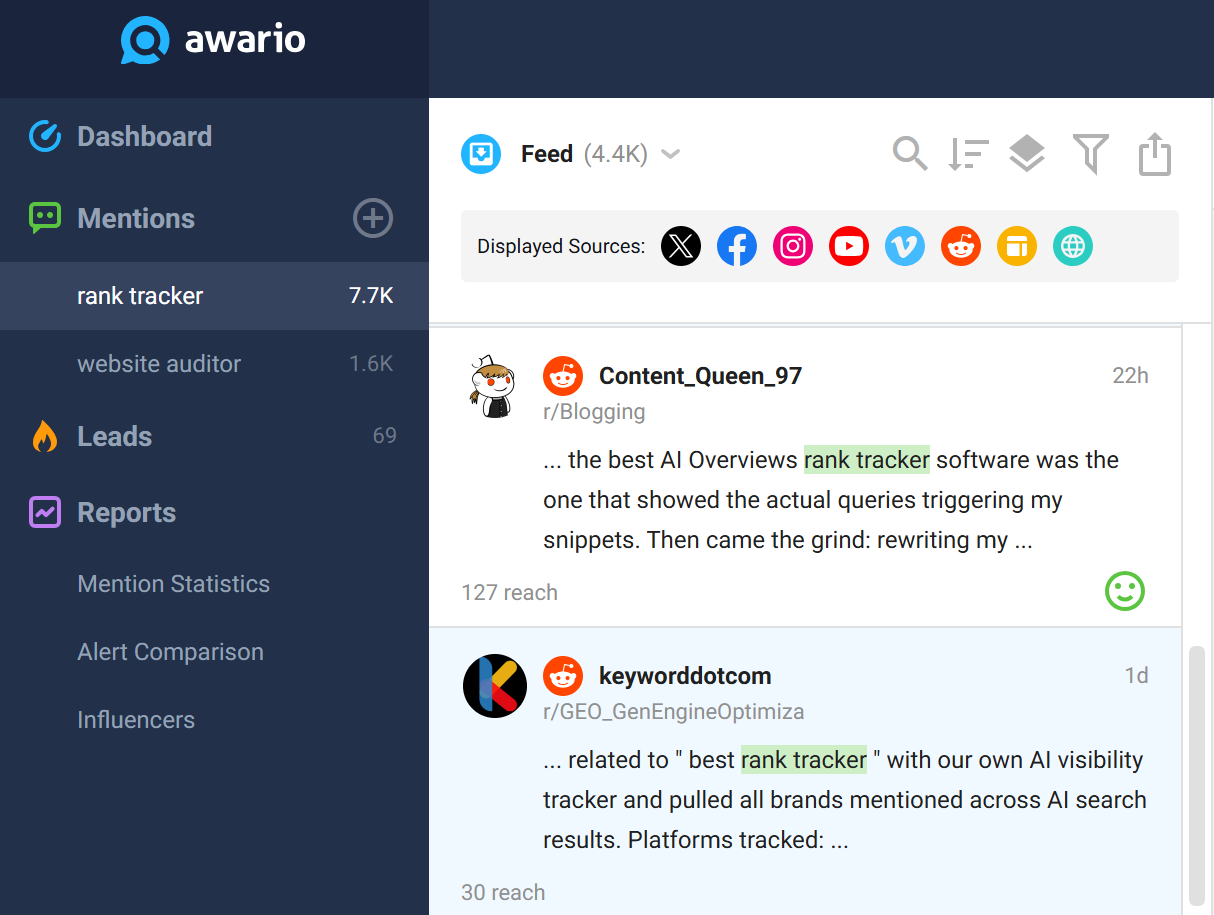 Reddit Monitoring Tool – Track Mentions & Trends in Real Time