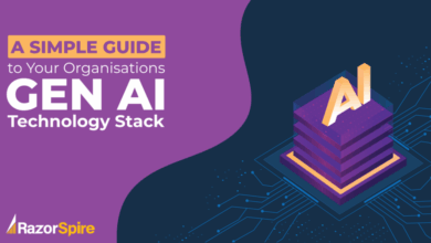 A Guide To Your Organizations Generative AI Technology Stack