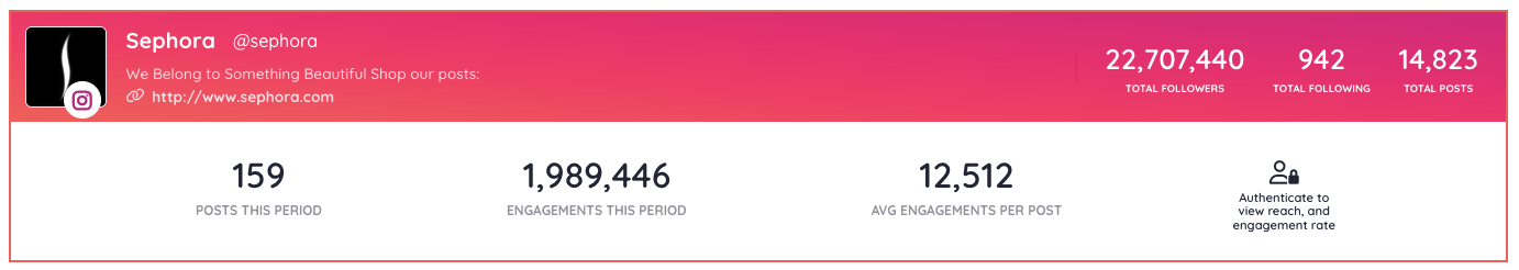 Brand Strategy: Sephora Gets “Skin Obsessed” Brand Strategy: Sephora Gets “Skin Obsessed”