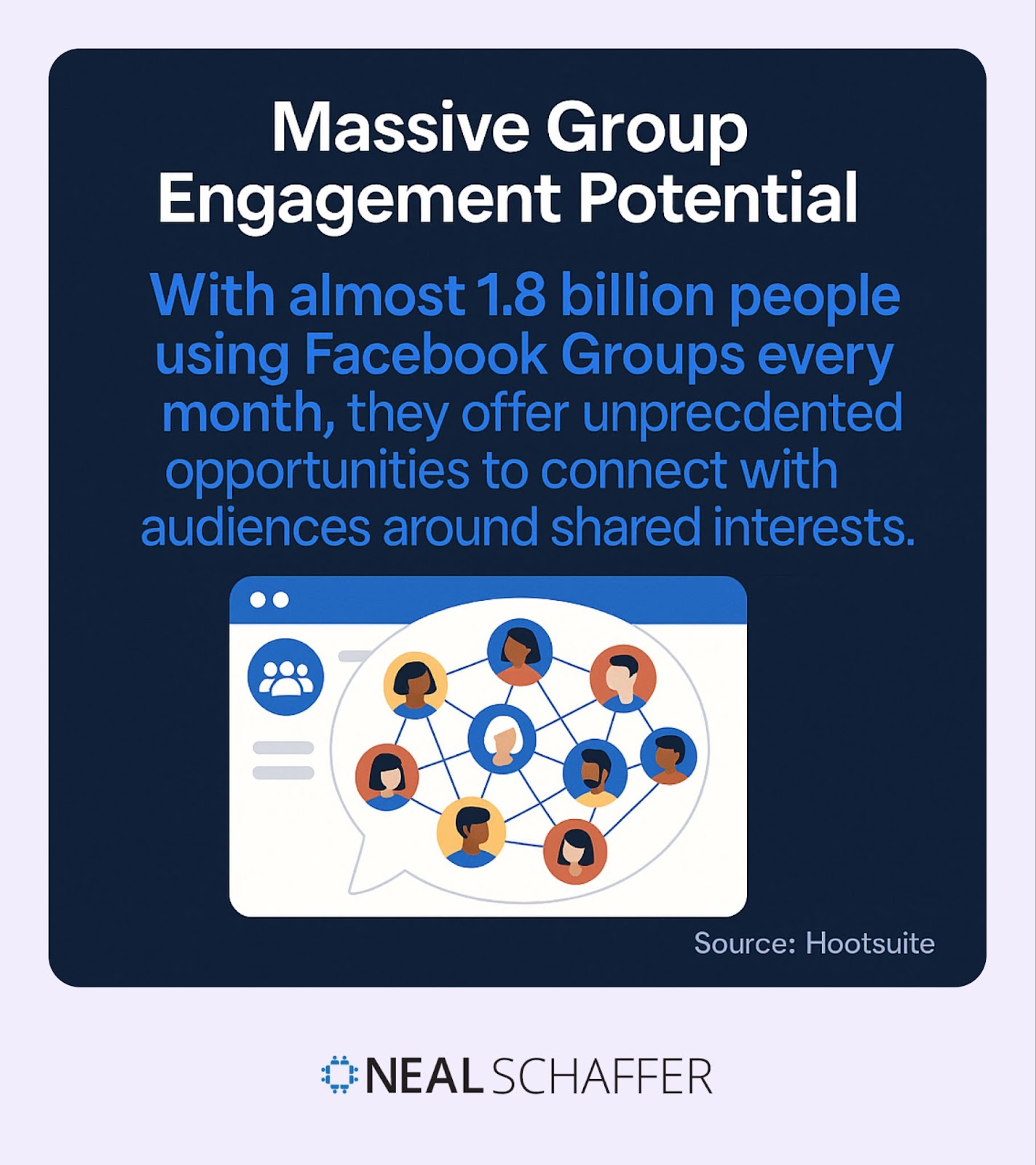 How to Use Facebook Ads to Promote Facebook Groups