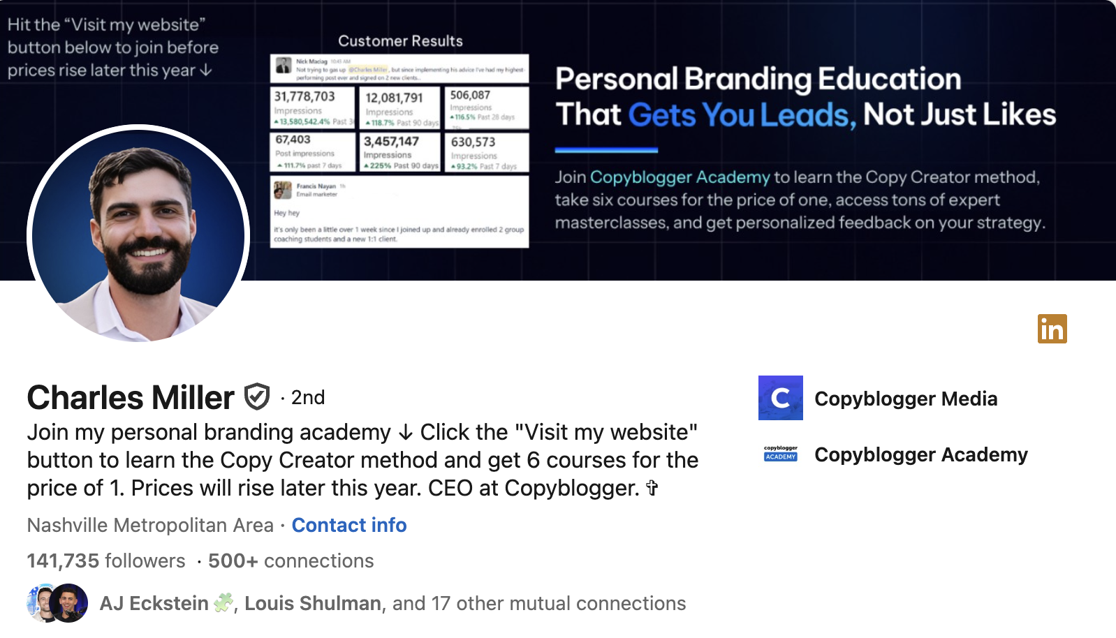 The 10 Best Personal Branding Courses: Detailed Analysis