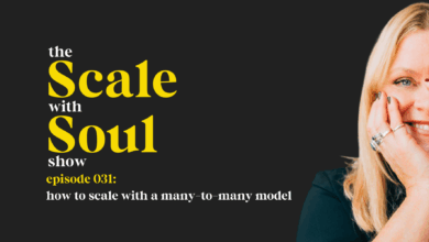 How To Scale With A Many-To-Many Model