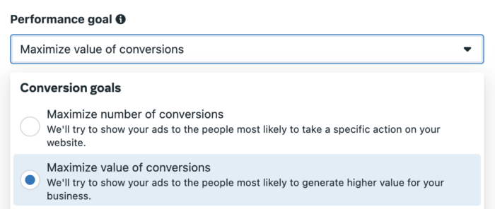 Value Optimization for Profit Margins