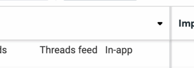 Ad Impressions in Threads Feed