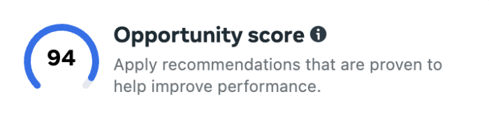Opportunity Score and Campaign Score Explained Opportunity Score and Campaign Score Explained