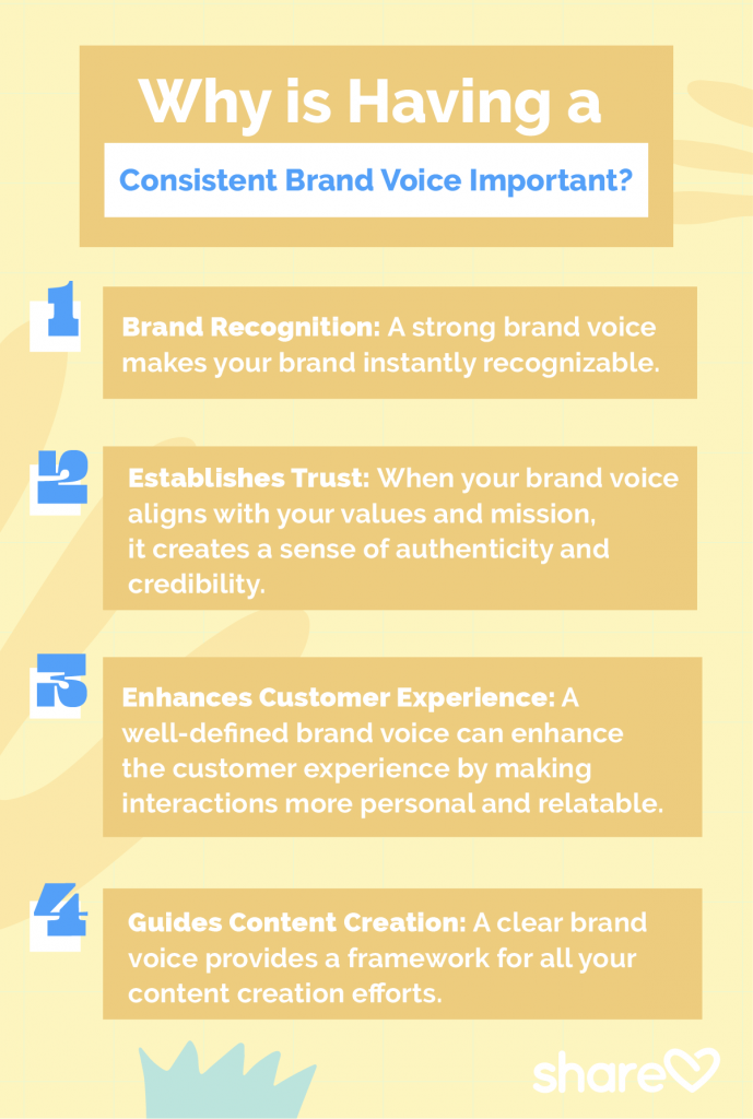 The Ultimate Guide to Building an Impactful Brand Voice on Social Media – Sharelov Blog