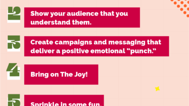 35 Holiday Marketing Tips To Increase Your Sales in 2023 – Sharelov Blog