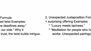 4 Keys to Better Prompting