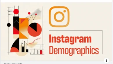 Boosting Facebook Posts with the Marketing API