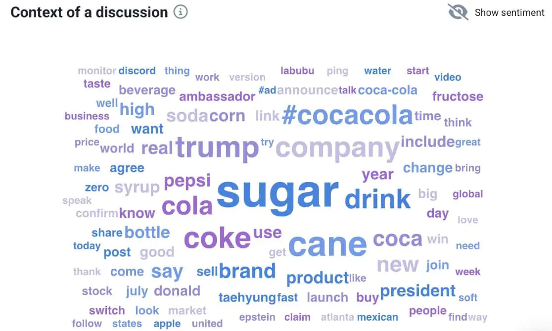 The Ultimate 2025 Guide to Brand Mentions for SEO & AI Visibility The Ultimate 2025 Guide to Brand Mentions for SEO & AI Visibility