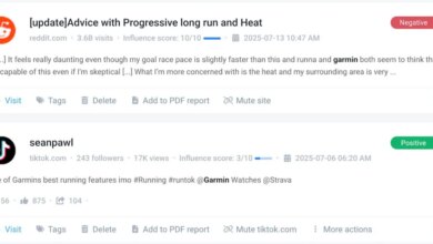 How to Do AI Customer Sentiment Analysis? [2025 Guide]