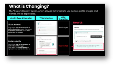TikTok Ends “Custom Identity” Feature: What It Means for Social Media Marketers