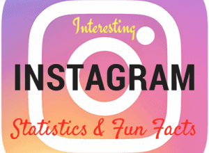 How Many People Use Instagram?