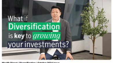 Scaled results of snackable video in action