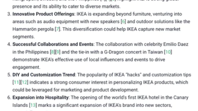 How to Use Media Intelligence to Drive Growth in 2025