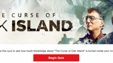 Powering Engagement Through Interactive Quizzes for A+E Global