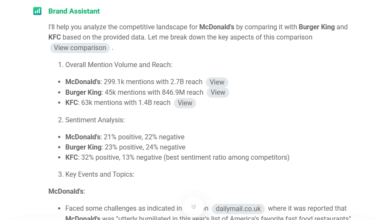 Restaurant Competitor Analysis: 4 Easy Steps [Guide]