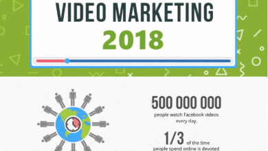 16 Cool New Video and Social Media Updates You Should Know